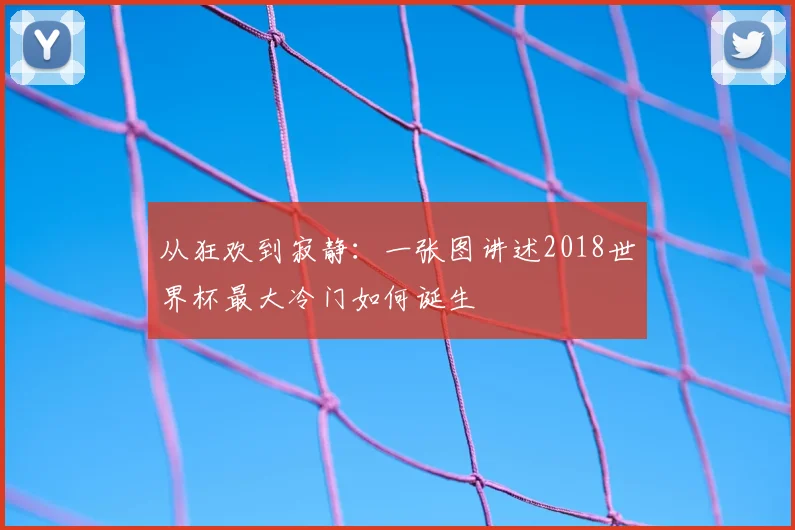 从狂欢到寂静：一张图讲述2018世界杯最大冷门如何诞生