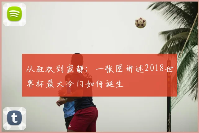 从狂欢到寂静:一张图讲述2018世界杯最大冷门如何诞生
